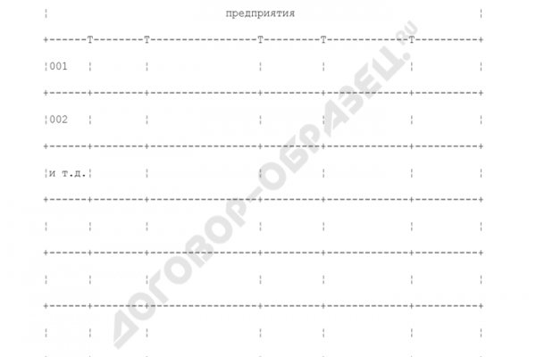 Кракен даркнет форум